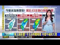 【淑麗氣象】東北風影響！今北台時晴時雨、中南午後防大雨@newsebc