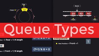 Must-Know Fundamentals of Queue Type: Circular, Simple, Doubly Ended, and Priority Queue