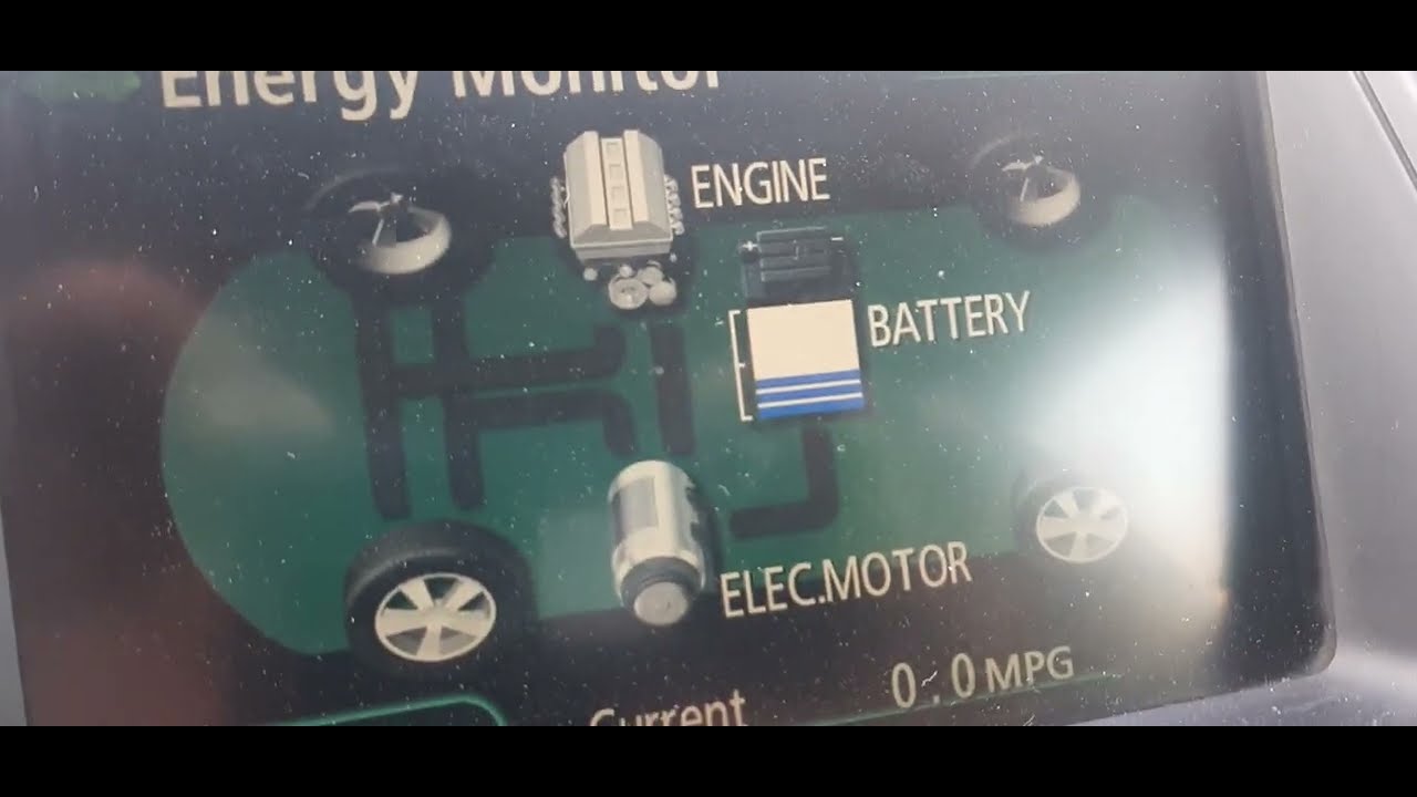 TOYOTA Prius almaq isdeyenler maraqlananlar baxin