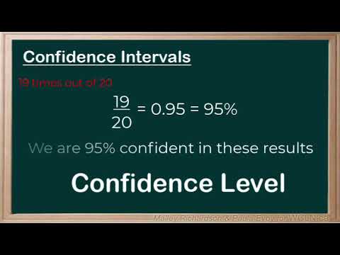 Confidence Intervals