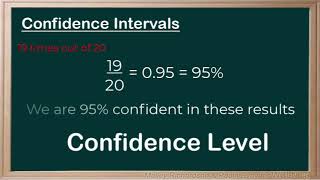 Confidence Intervals