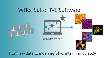 A novel and intuitive operating concept revolutionizes Raman imaging