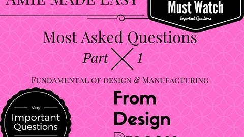 Most Asked Questions- FDM - Design Process.