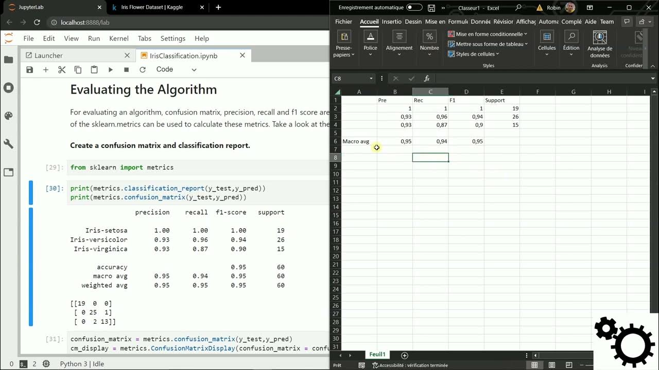 Macro avg et weighted avg pour sklearn classification report youtube