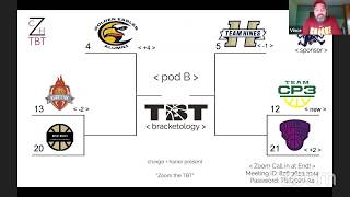 BONUS 04: TBT2020 FINAL Bracketology 6/13 @ 8p ET - LIVE (replay)
