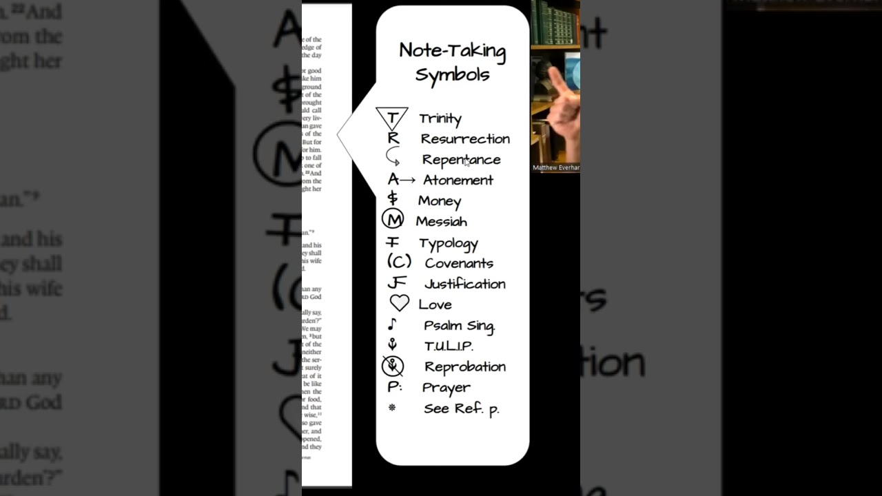 Bible Note-Taking Symbols (Sample)