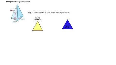 Surface Area of Triangular Pyramids