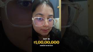 Day 36 #100dayschallenge #vlog #minivlog #business #viral #startup #labourday