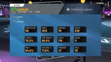 Best Perimeter Lockdown Build In 2K22 Current Gen