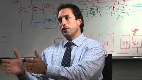 iWorx (Part 6): Interview with Chris Integlia