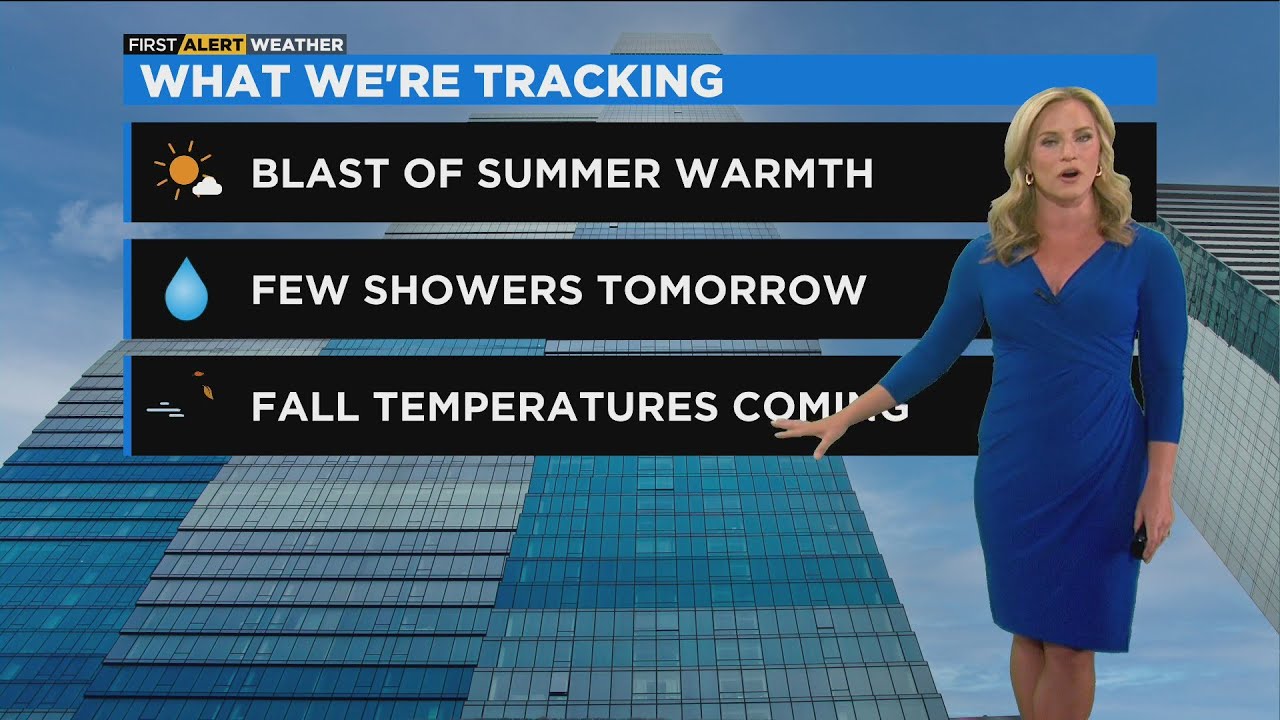 Chicago First Alert Weather: Humid and hot day - YouTube