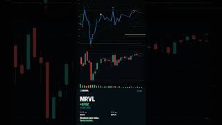 MRVL CALL +$7.02. — Z3Gamma · 2026-06-17 #Shorts