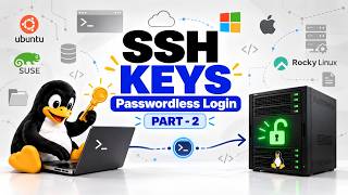 SSH Key Authentication | Passwordless SSH Login in Linux #ssh #linux  #devops #roadto1k