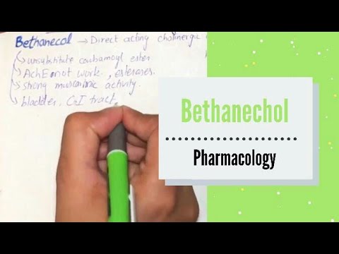 Video: Prokinetiske Midler: Bethanechol, Cisapride, Domperidone Og Metoclopramid