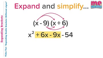Expand and Simplify Double Brackets (different signs) - Tutorial / Revision