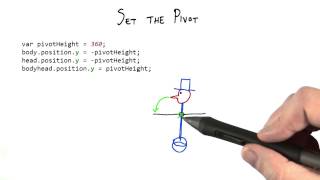 Set the Pivot - Interactive 3D Graphics
