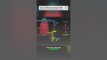 High Voltage current sensing circuit