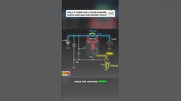 High Voltage current sensing circuit
