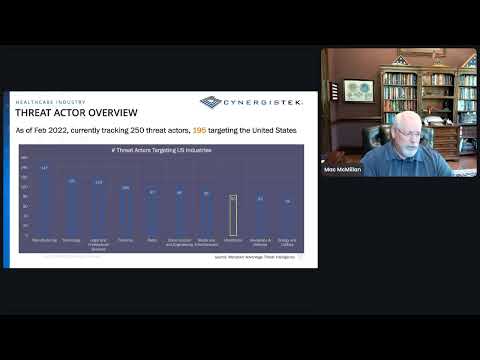 CynergisTek's April Cyber Briefing
