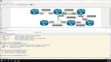 Configuring EIGRP Offset-List
