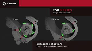 Cumberland T50 Series Granulators