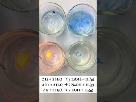 Chemical reactions between metals and water