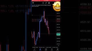 how i made $8k in a day trading forex #trading #successmind #goviral #forextrading #crypto #forex