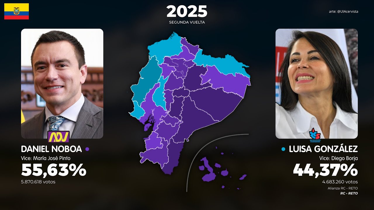 Президентские выборы в Эквадоре (1978 - 2025)