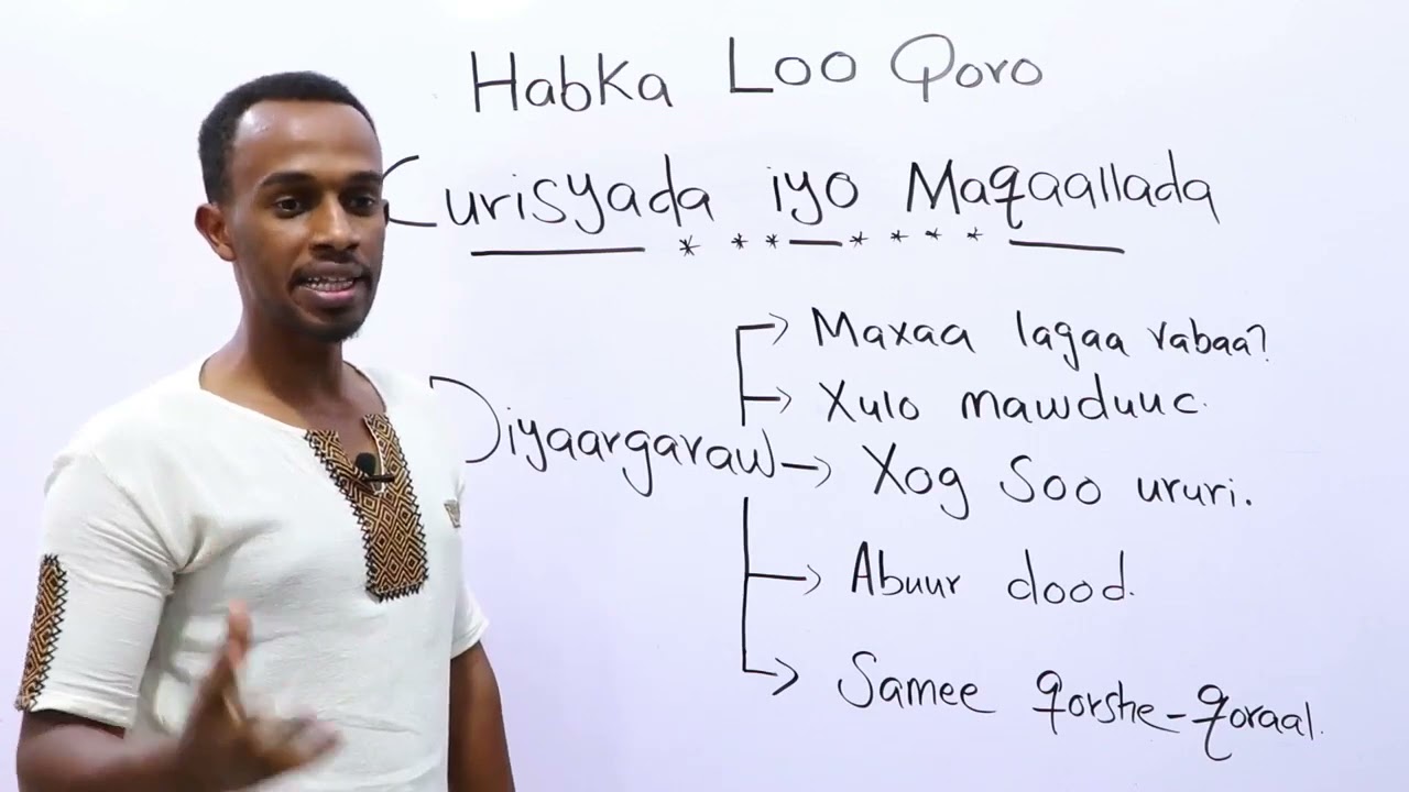 Habka loo qoro Curisyada iyo Maqaallada Qaybtii 2aad - Macalin Yaxye