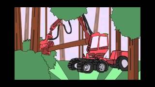 Land Pollution Animation