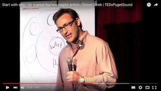 20160411 테드영어강의 Simon Sinek 7