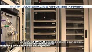 Adrenaline Testbed