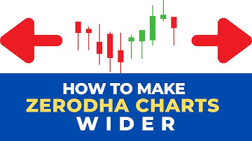 How to Make Zerodha Kite Interface Wider | Full Screen