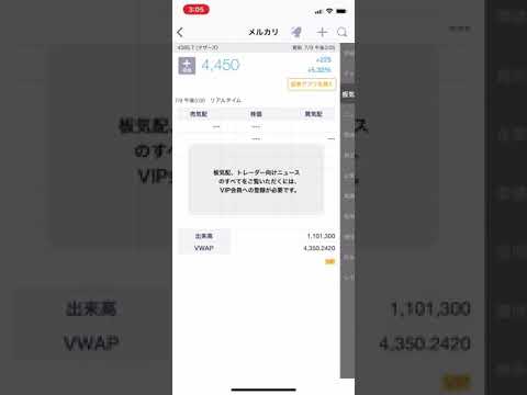 メルカリ株価 2018年7月9日