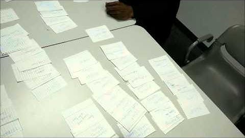 Card Sorting Exercise Video