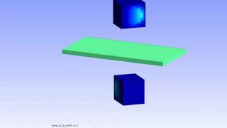 Multiscale simulation of a 45 45 cross ply composite plate using MultiMech™