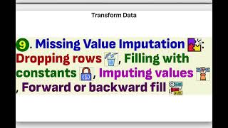 Amazon SageMaker Data Wrangler