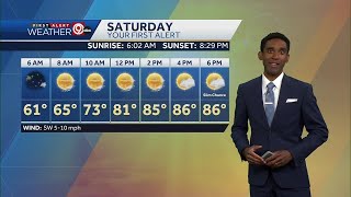 Warmer temperatures this weekend, storm chances next week