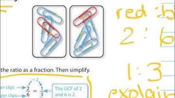 6.RP.1 Ratios Introduction