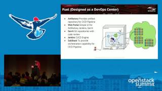 Mirantis- Evolve or Die- Enterprise Ready OpenStack Upgrades with Kubernetes