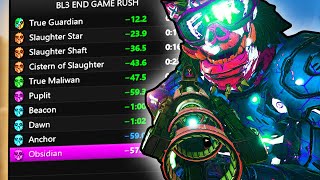 HARD SPEEDRUN! - End Game RUSH Community Challenge Run (Borderlands 3) screenshot 2