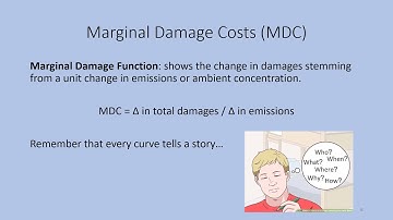 ECON143 S20 Chapter5 Part1
