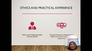 Introduction to ACCA: Your Pathway to a Global Accounting Career #acca #accaexam #accauk