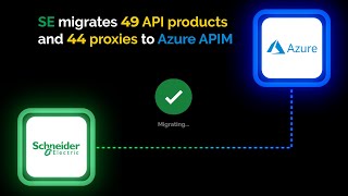 How Schneider Electric Cut Costs by 30% with Azure APIM Migration | Torry Harris Case Study