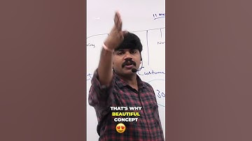 Java: Why Inheritance Saves You Time & Code #shorts