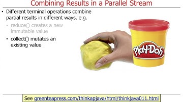 Java Parallel Streams Internals: Combining Results (Part 1)