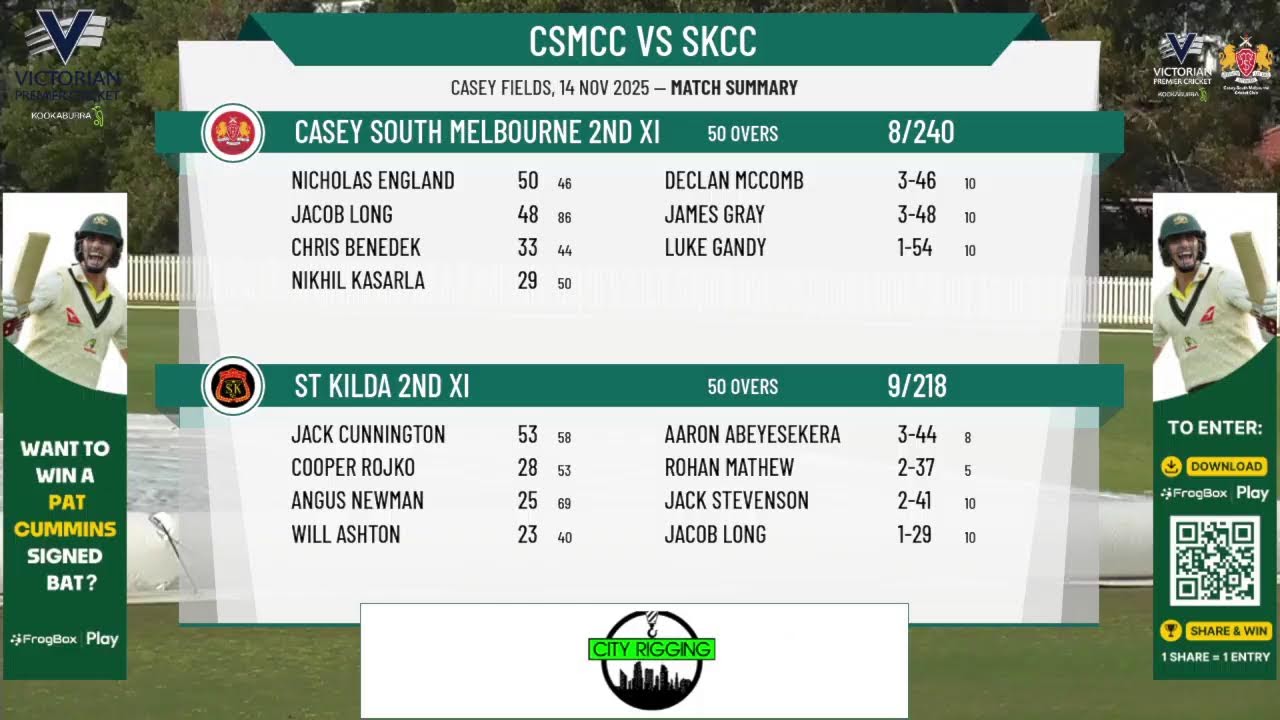 Casey South Melbourne 2nd XI v St Kilda 2nd XI