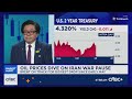 Tom Lee: AI trade still in very good shape despite questions about durability