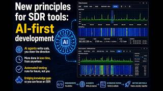 New principles for SDR tools: AI-first development