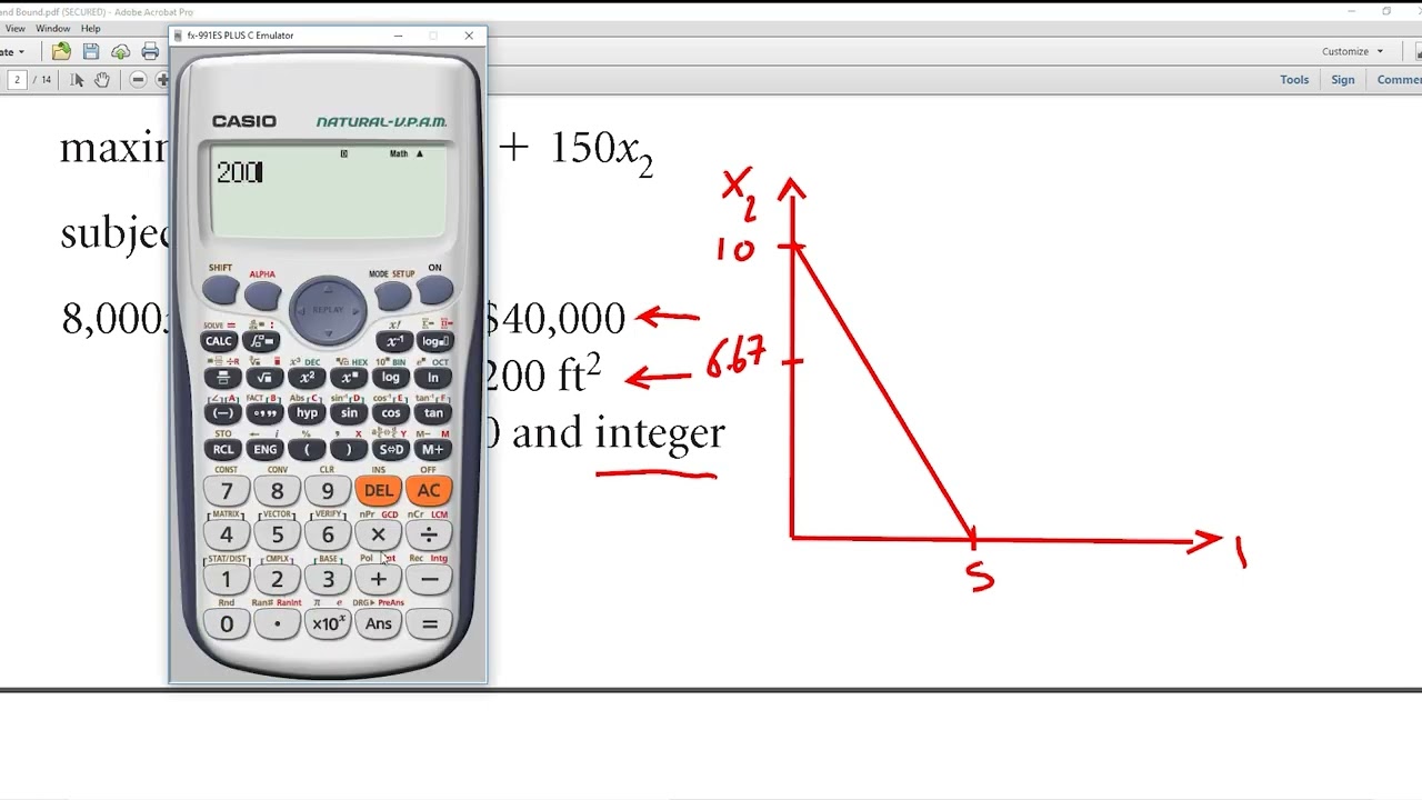 3-2 Integer programming - Graphical Method